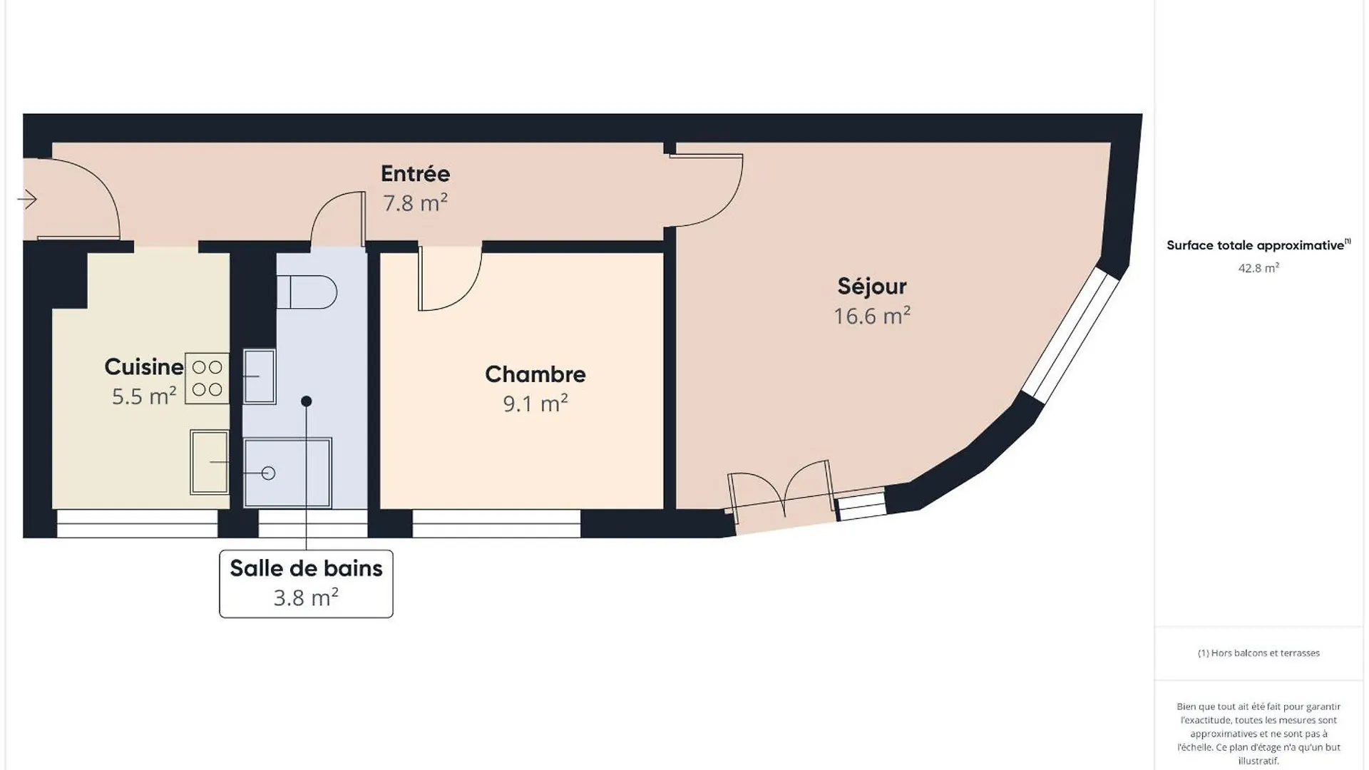 Appartement Pour 2 En Plein Centre Ville Concarneau